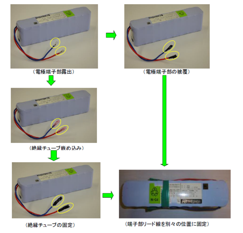 絶縁テープの巻き方の手順